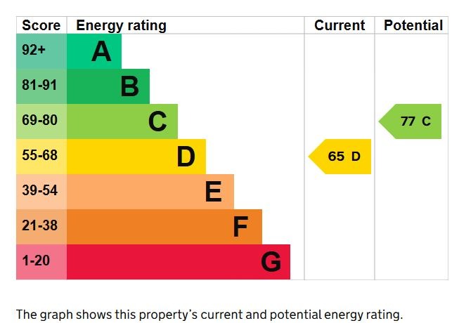 2 Bedroom Apartment, Connaught Street, London, Greater London, W2