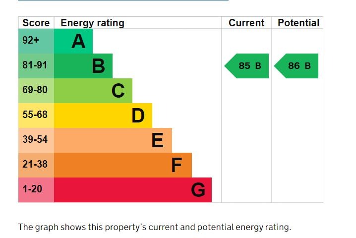 伦敦尤斯顿威廉路 2 卧室公寓, NW1
