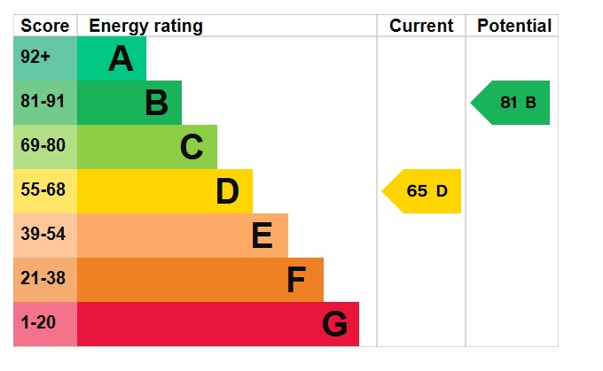 3 Bedroom Maisonette, Connaught Street, Hyde Park, W2