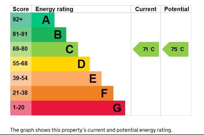 1 Bedroom Apartment, Connaught Street, London, Greater London, W2