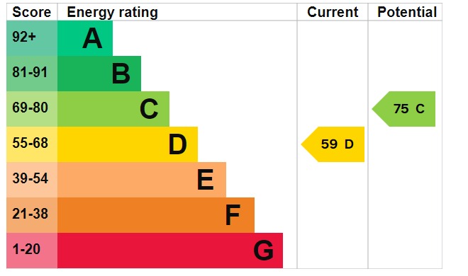 Apartment, Cleveland Street, Fitzrovia, London, W1T 6QL