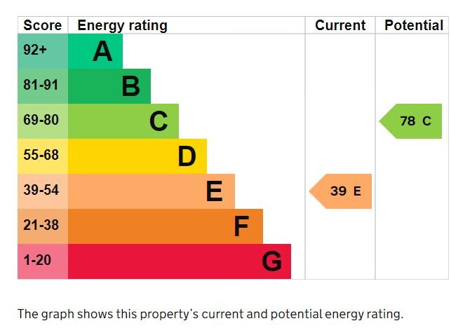 1 Bedroom Apartment, Sussex Gardens, London, W2
