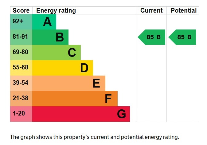 4 Bedroom Apartment, Chappell Loft, Belmont Street, Chalk Farm, NW1