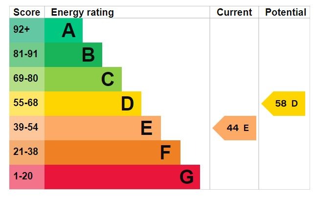 1 Bedroom Apartment, Charing Cross Road, London, WC2H 0AT