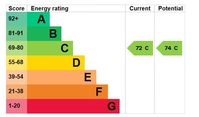 1 Bedroom Apartment, Green Street, London, Greater London, W1K