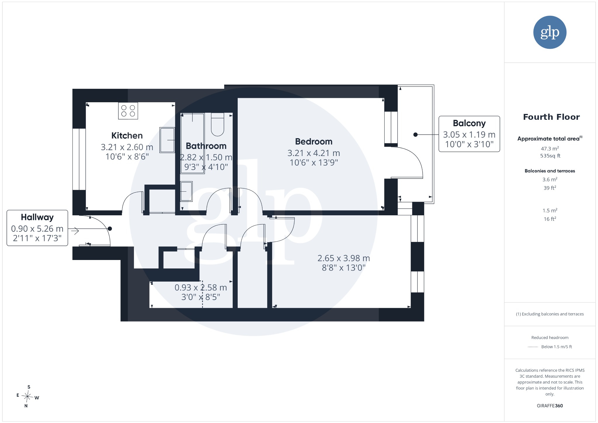 1 Bedroom Apartment, Cooper House, 90 Whitecross Street, London,  EC1Y