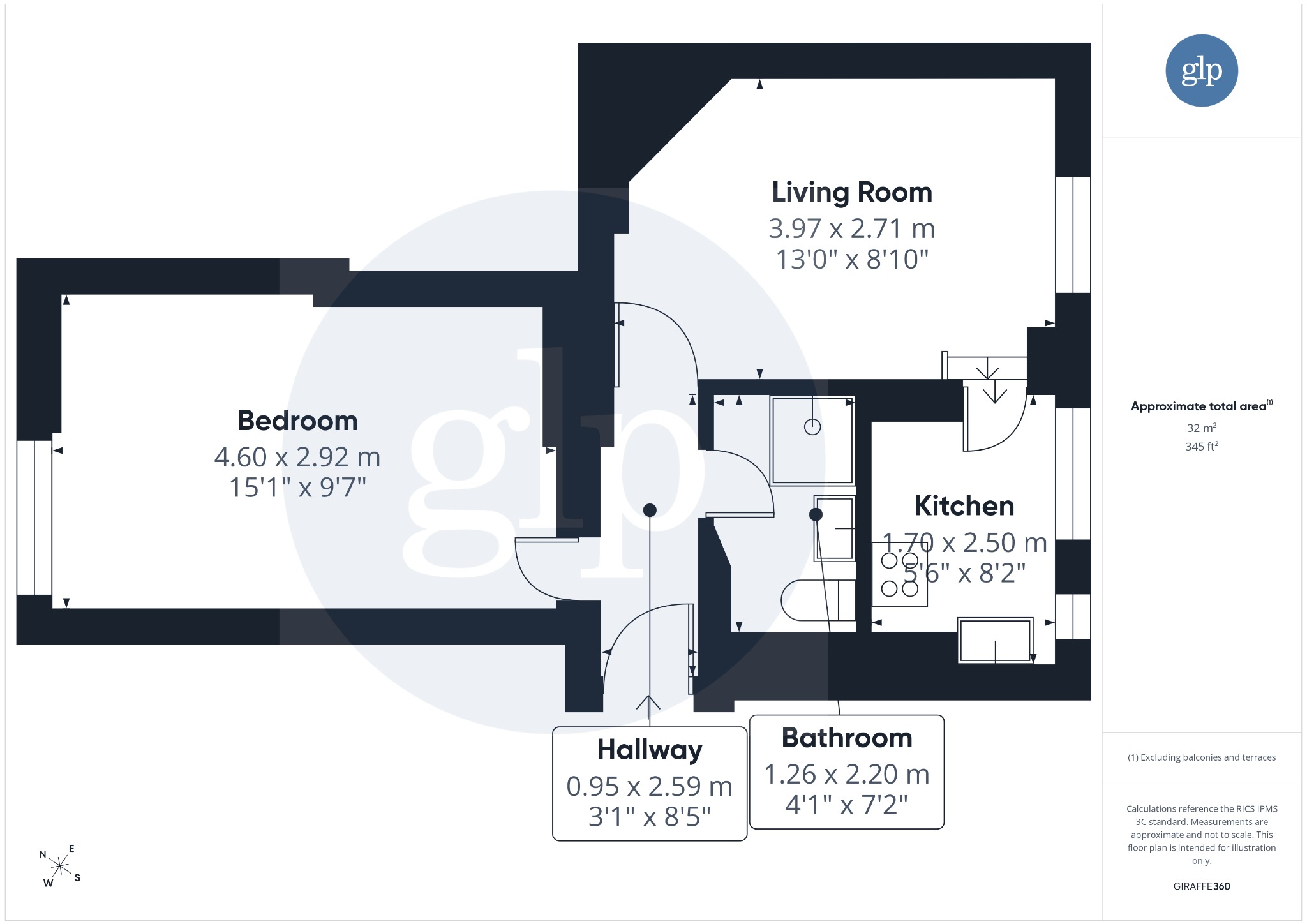1 卧室公寓, Queen Alexandra Mansions, Bloomsbury, WC1H