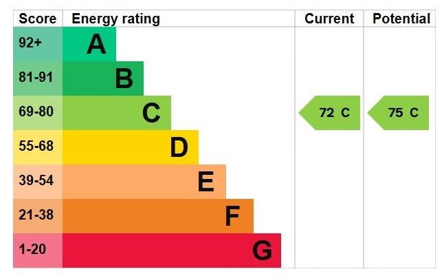 1 Bedroom Apartment, Ganton Street, Soho, W1F
